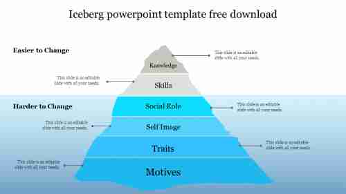 iceberg powerpoint template free download